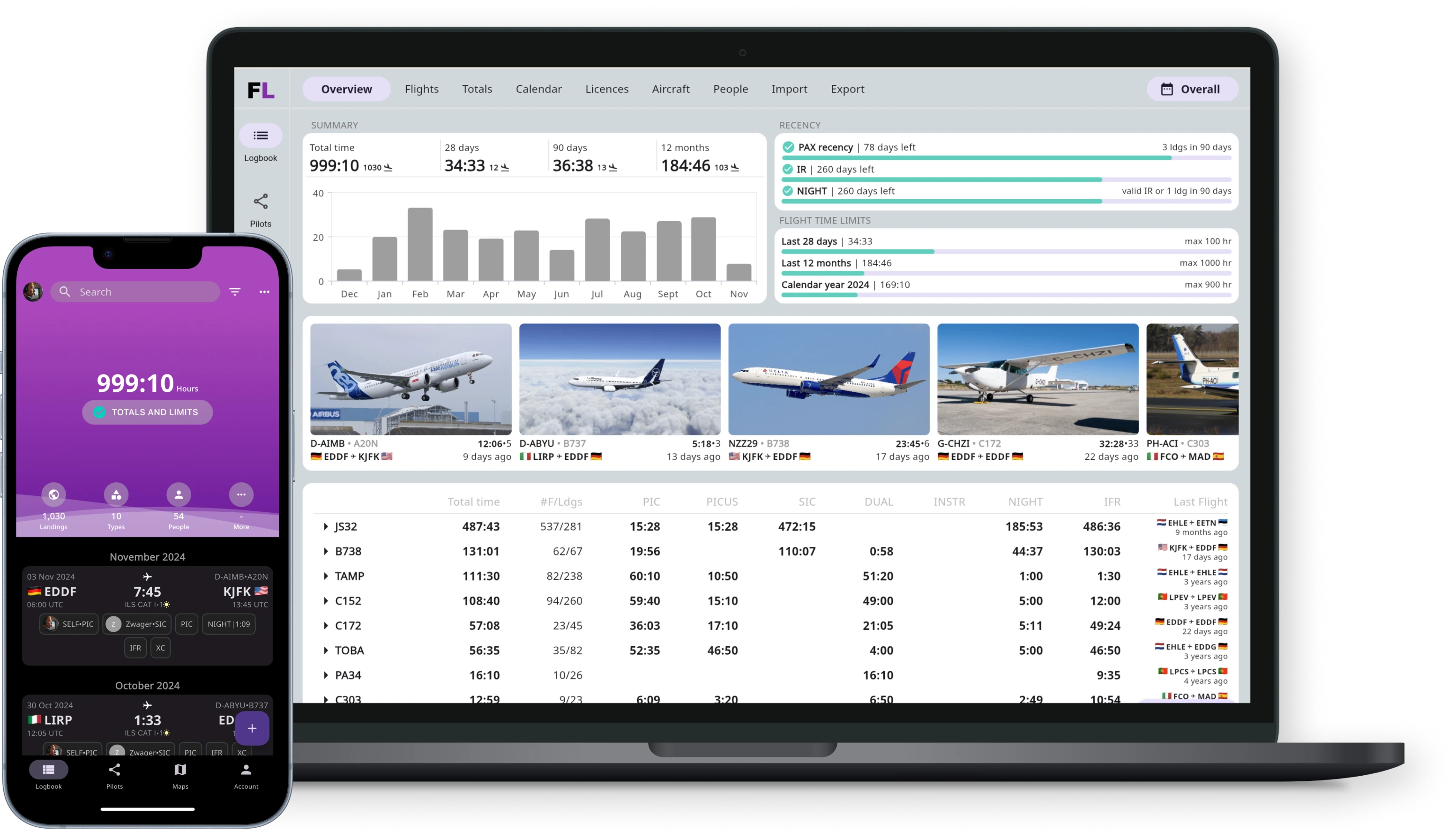 Pilot Logbook Dashboard