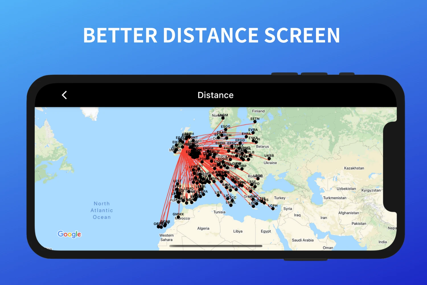 Better distance screen